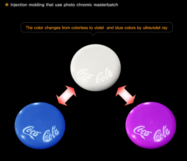 Photo chromic master batch 8.png